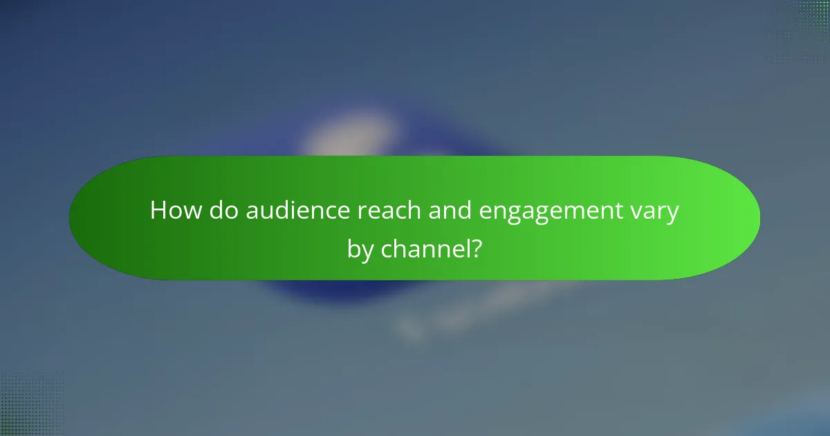 How do audience reach and engagement vary by channel?